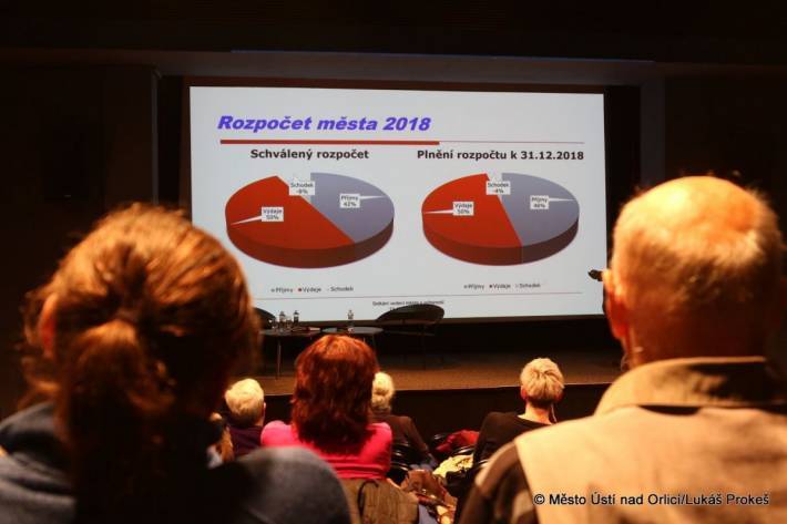 Vedení města diskutovalo opět s veřejností